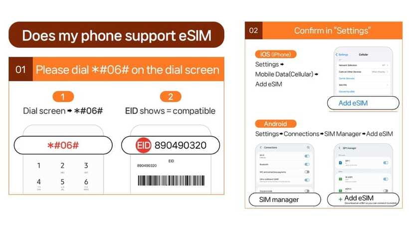 South Korea: Unlimited Data and Voice eSIM - Voice and SMS: the passport verification step you can’t skip