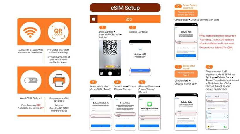 South Korea: Unlimited Data and Voice eSIM - What my phone workflow looks like (and how you can copy it)